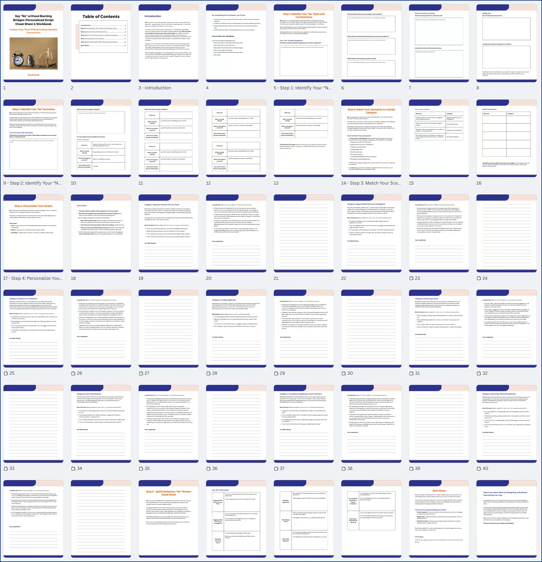 Neurodivergent_SayNoWorkbook Say โNoโ without Burning Bridges: Personalized Script Cheat Sheet & Workbook