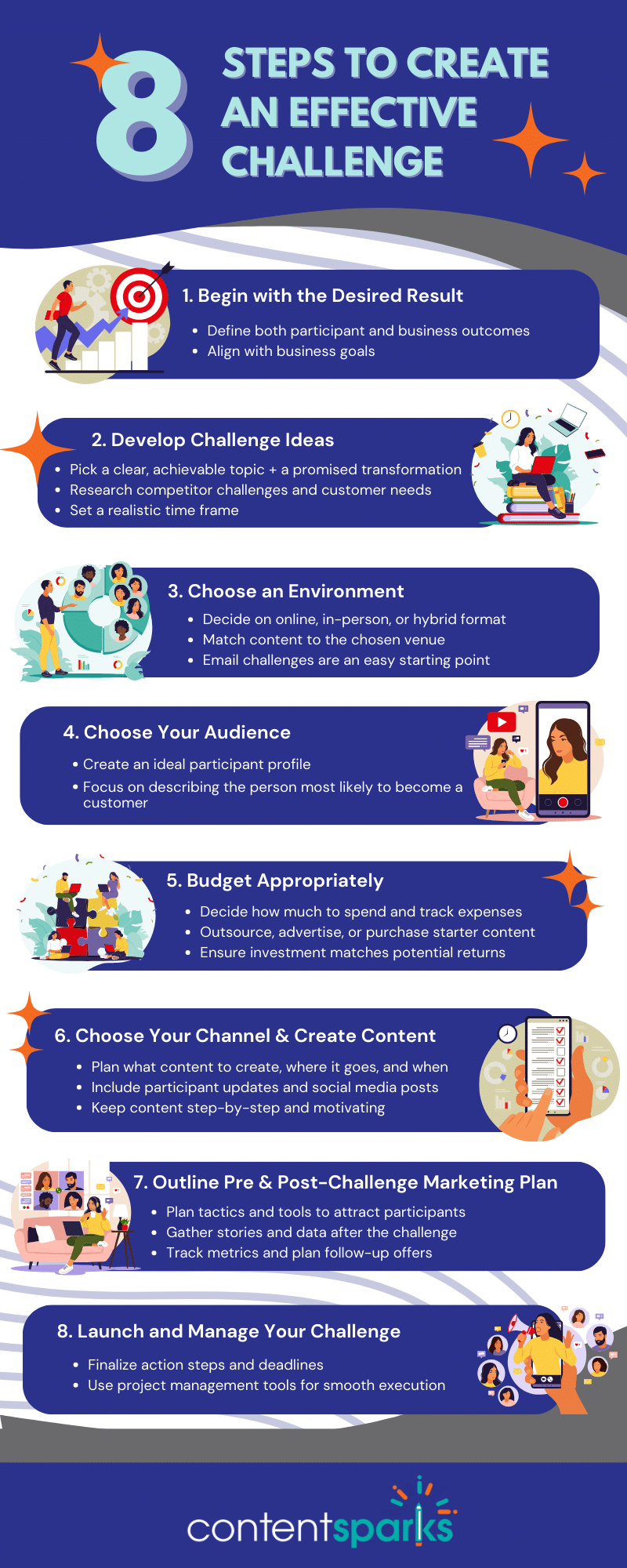 What You Need to Create an Effective Challenge [8 steps]