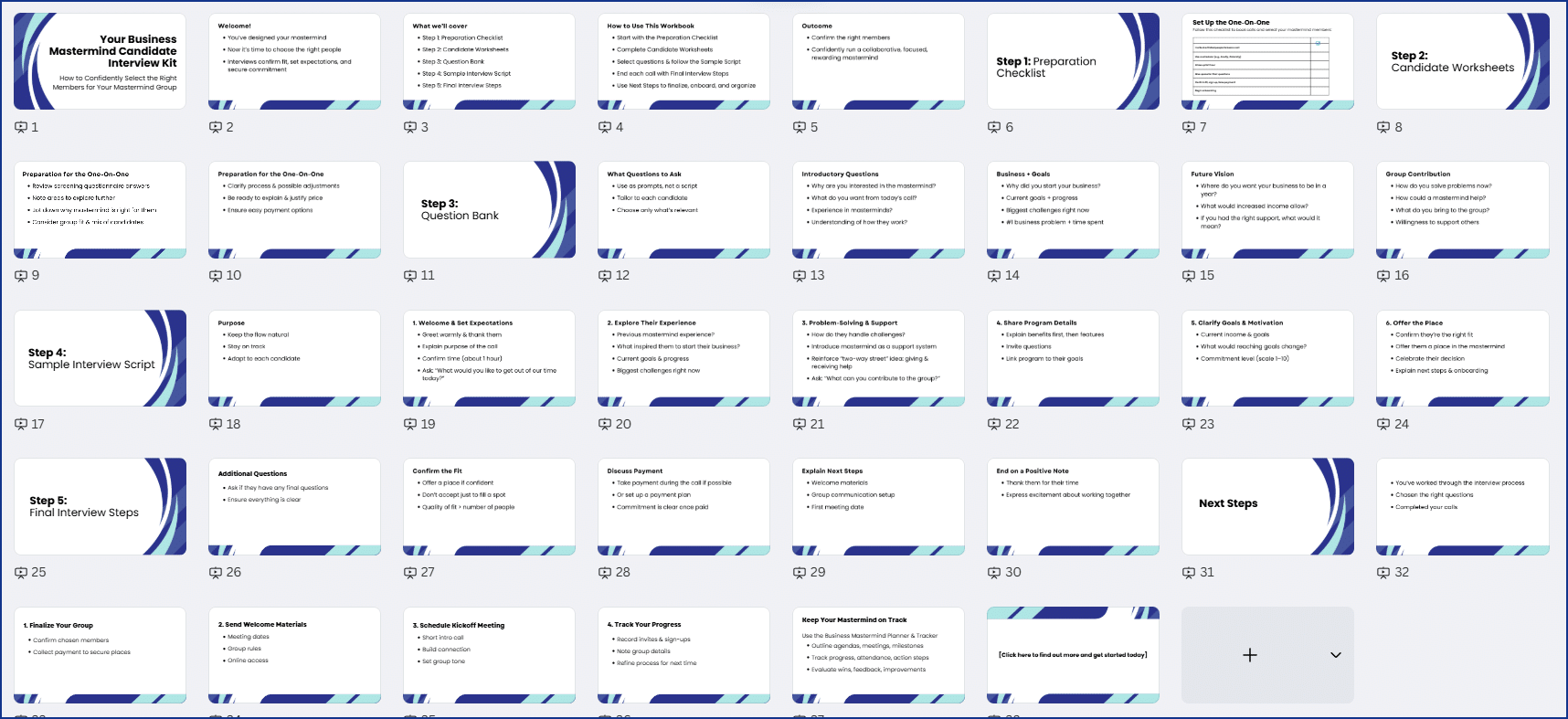 Your Business Mastermind Candidate Interview PLR Kit Slides