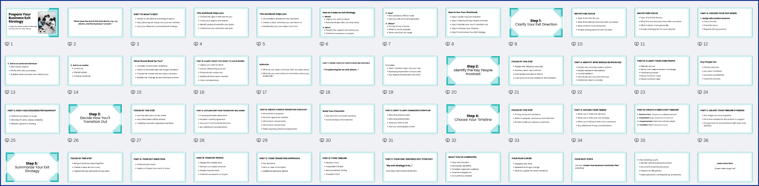 Prepare Your Business Exit Strategy - PLR Workbook Slides